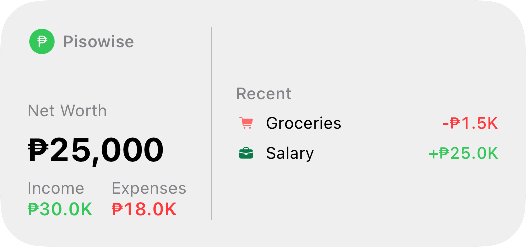 Pisowise medium widget showing balance summary and trend.