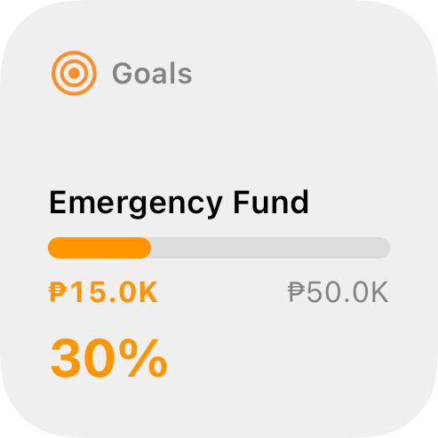 Pisowise small widget showing goals progress.